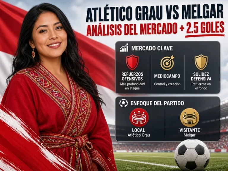 Atlético Grau vs Melgar con análisis del mercado más de 2.5 goles