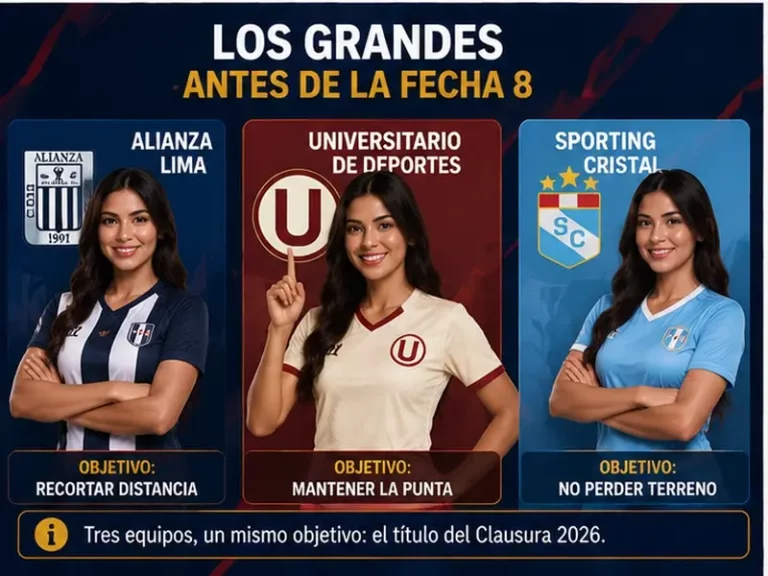 Alianza Lima, Universitario y Sporting Cristal antes de la Fecha 8 de la Liga 1 2026