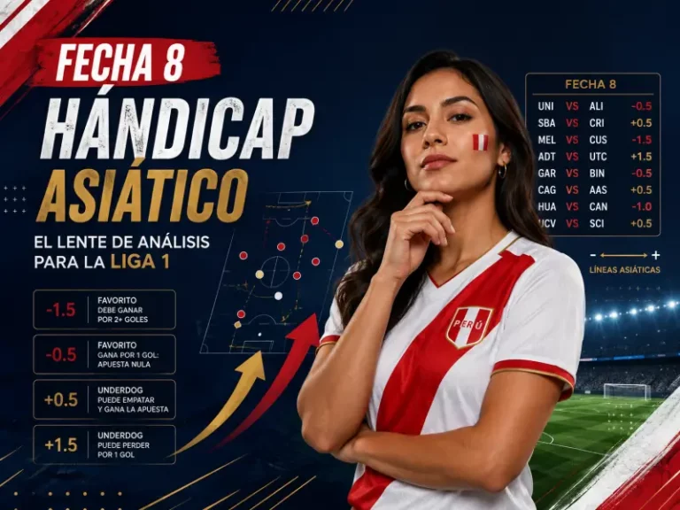 Hándicap asiático aplicado como marco de análisis para partidos de la Fecha 8 de Liga 1