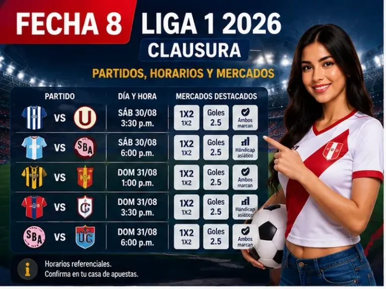 Programación de la Fecha 8 de la Liga 1 2026 con partidos y mercados del Clausura