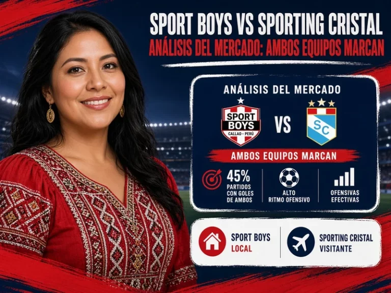 Sport Boys vs Sporting Cristal con análisis del mercado ambos equipos marcan