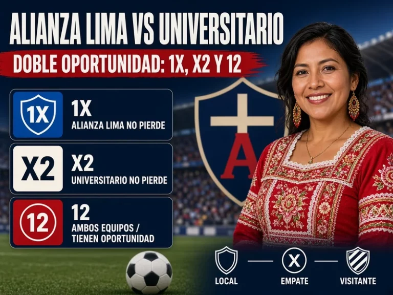 Doble oportunidad Alianza Lima vs Universitario con mercados 1X X2 y 12