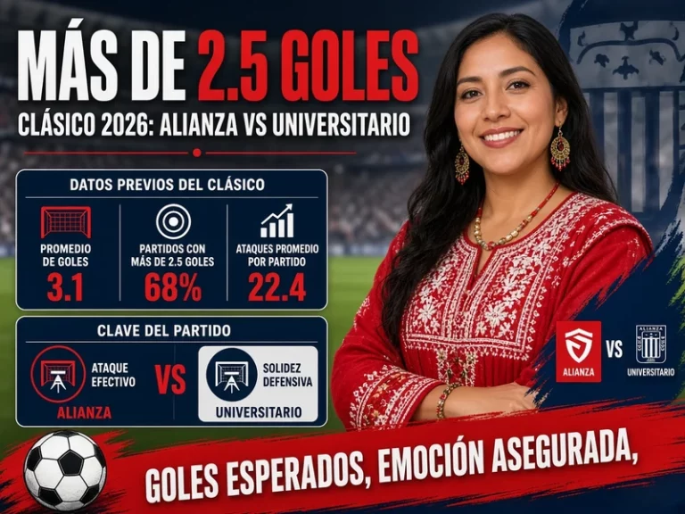 Más de 2.5 goles Alianza vs Universitario con datos previos del Clásico 2026