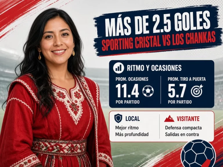 Más de 2.5 Sporting Cristal vs Los Chankas con análisis de ritmo y ocasiones