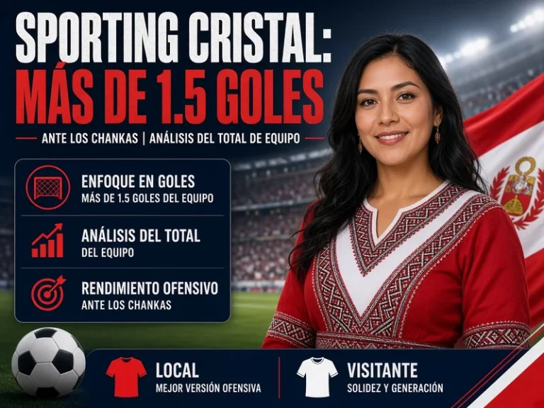 Sporting Cristal más de 1.5 goles ante Los Chankas con análisis del total de equipo