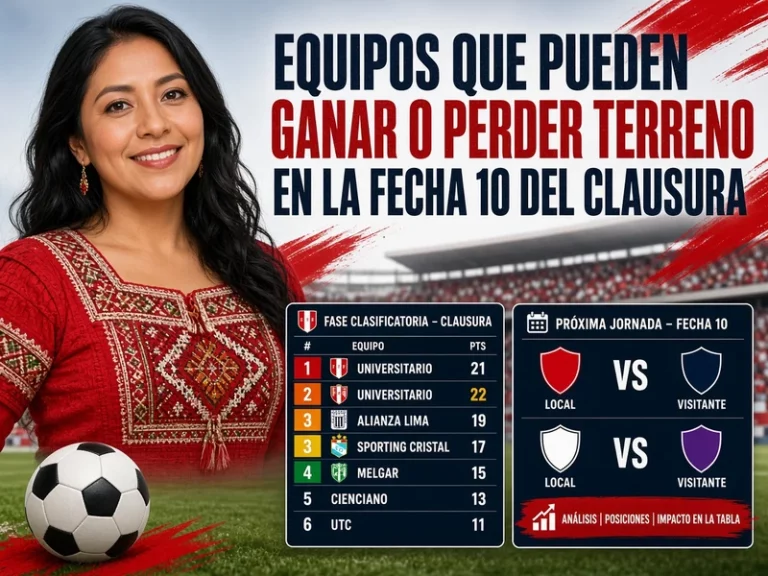 Equipos que pueden ganar o perder terreno en la Fecha 10 del Clausura