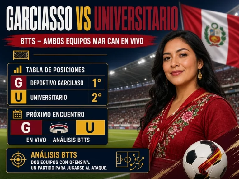 Deportivo Garcilaso vs Universitario con análisis BTTS ambos equipos marcan en vivo