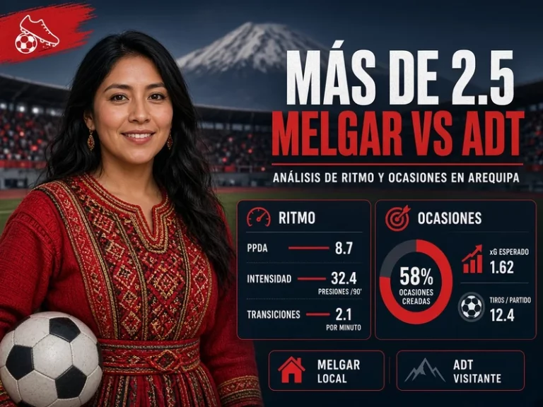 Más de 2.5 Melgar vs ADT con análisis de ritmo y ocasiones en Arequipa