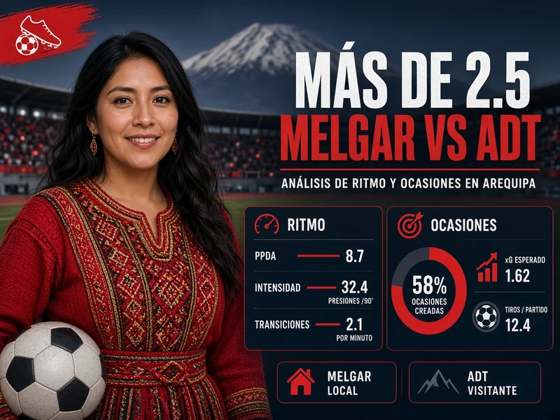 Más de 2.5 Melgar vs ADT con análisis de ritmo y ocasiones en Arequipa