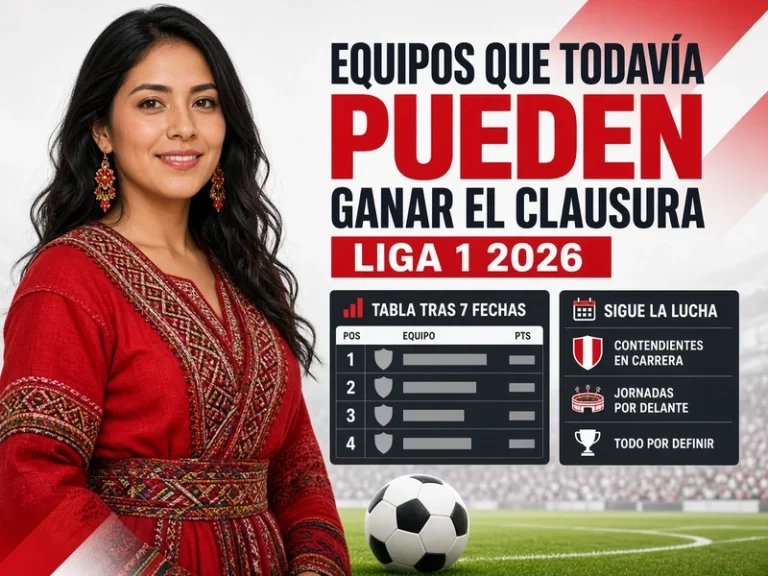 Equipos que todavía pueden ganar el Clausura Liga 1 2026 según la tabla tras siete fechas